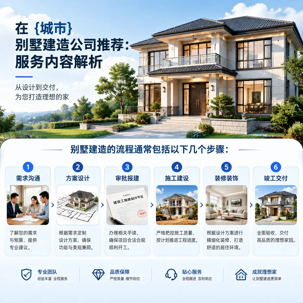 在 观山湖 别墅建造公司推荐:服务内容解析